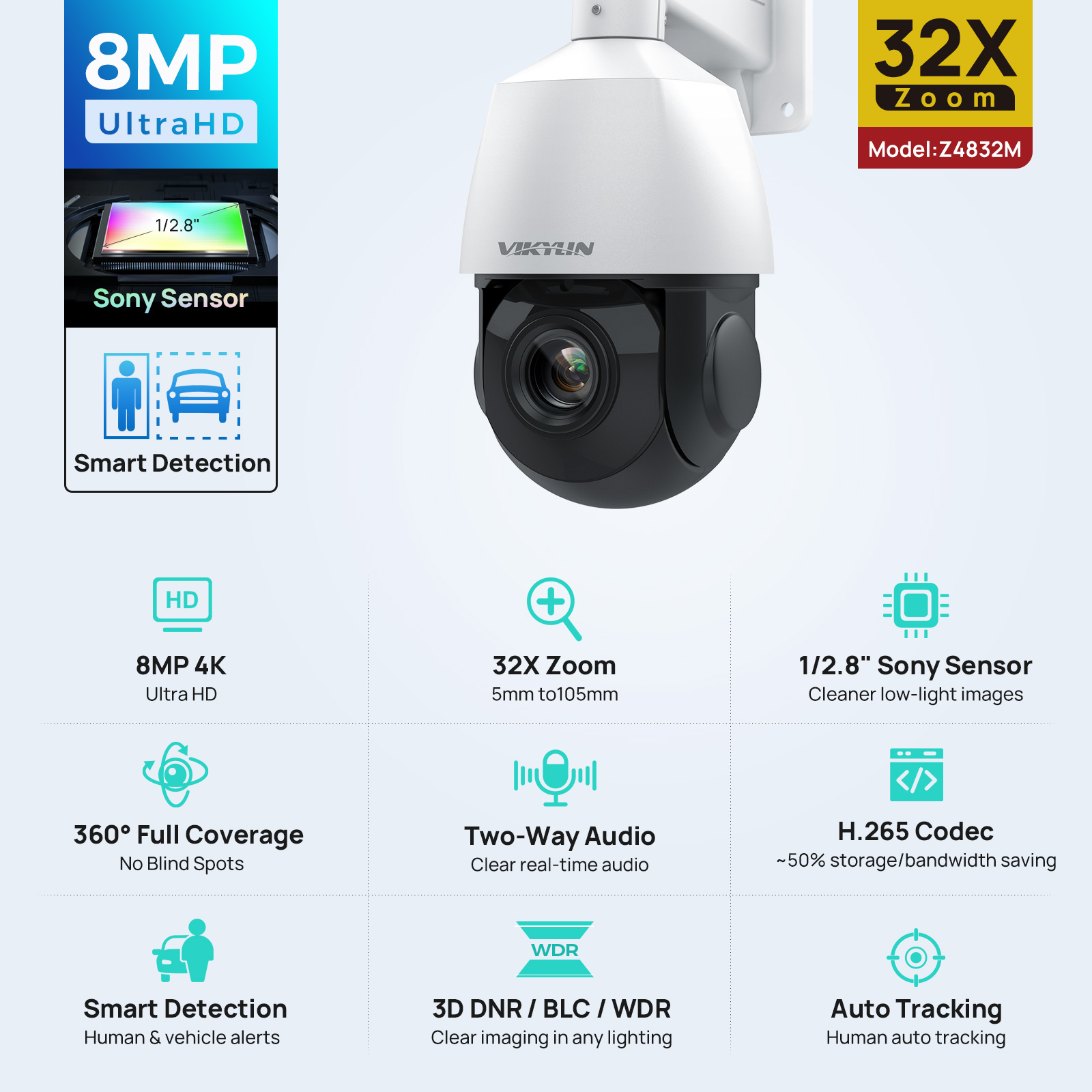 Vikylin 4K 8MP PTZ 32X Zoom 10 - 4K Microscope Camera Sony Sensor recension och pris