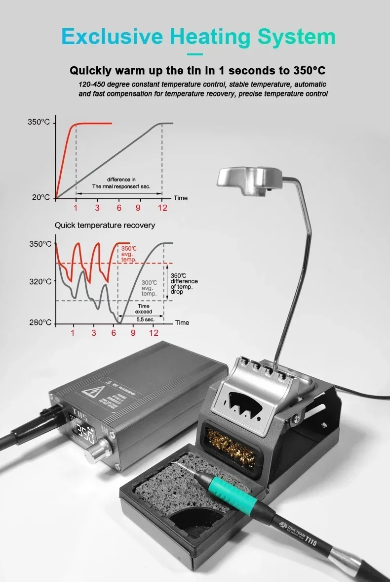 2000W Laser Welding 4 in 1Lase - Laser Soldering Machine Handheld recension och pris