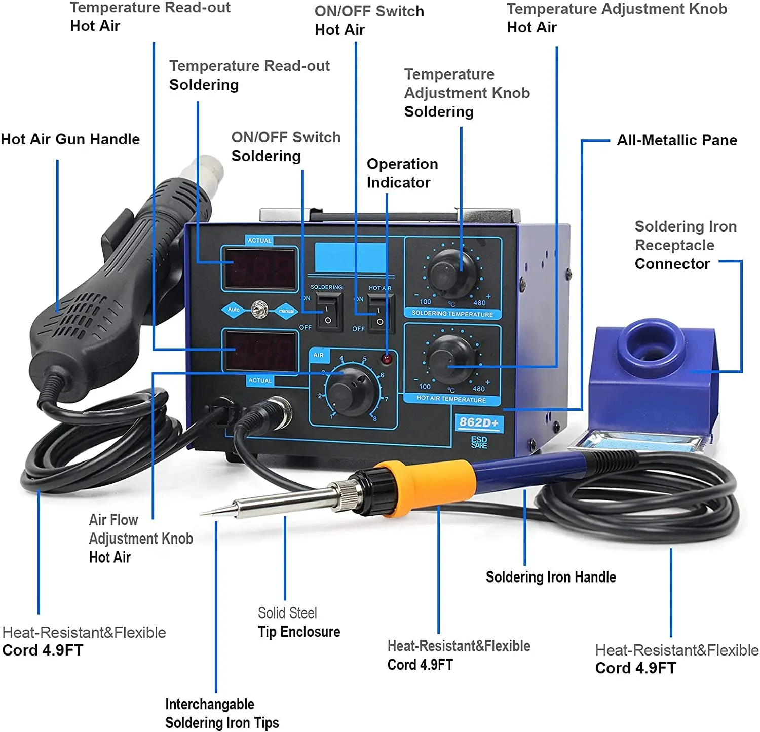 2 In 1 750W Soldering Station  - 2 In 1 Soldering Rework Station 750W recension och pris